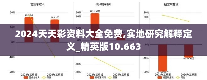 2024天天彩资料大全免费,实地研究解释定义_精英版10.663