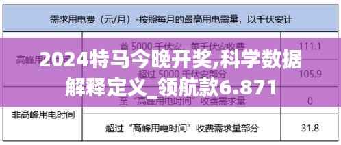 2024特马今晚开奖,科学数据解释定义_领航款6.871