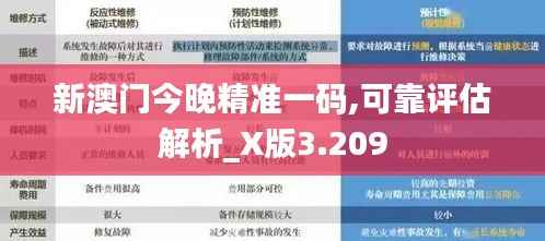 新澳门今晚精准一码,可靠评估解析_X版3.209