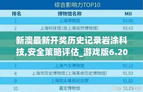 张口结舌 第5页