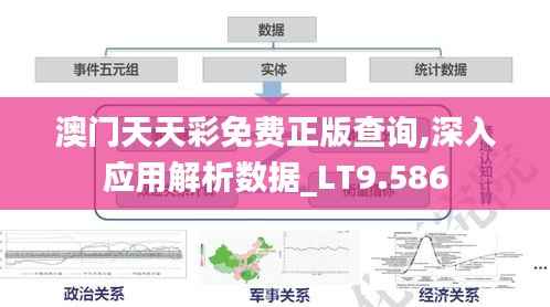 澳门天天彩免费正版查询,深入应用解析数据_LT9.586