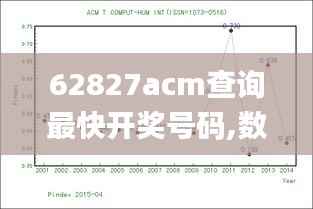 62827acm查询最快开奖号码,数据支持策略分析_4DM8.126