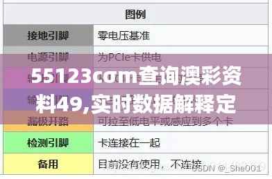 55123cσm查询澳彩资料49,实时数据解释定义_领航版1.589