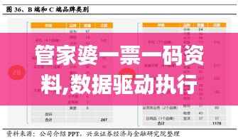 管家婆一票一码资料,数据驱动执行决策_uShop2.693