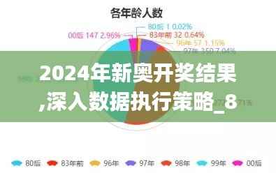 2024年新奥开奖结果,深入数据执行策略_8K4.599