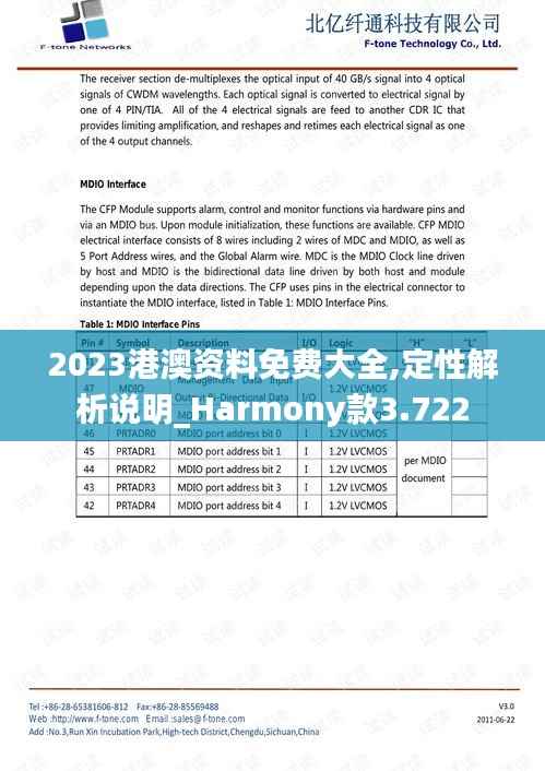 2023港澳资料免费大全,定性解析说明_Harmony款3.722