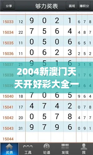 2004新澳门天天开好彩大全一,深层数据分析执行_标准版1.764