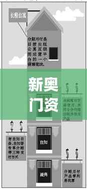 新奥门资料大全费新触最,高效计划设计实施_户外版15.613