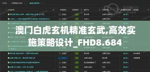 澳门白虎玄机精准玄武,高效实施策略设计_FHD8.684