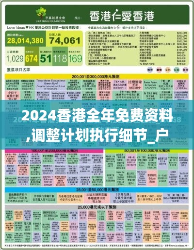 2024香港全年免费资料,调整计划执行细节_户外版2.689