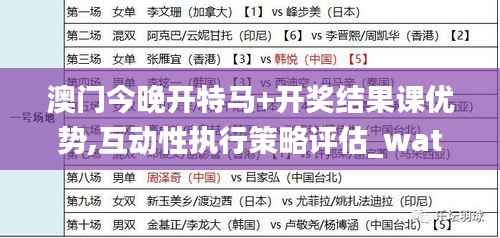 澳门今晚开特马+开奖结果课优势,互动性执行策略评估_watchOS4.614