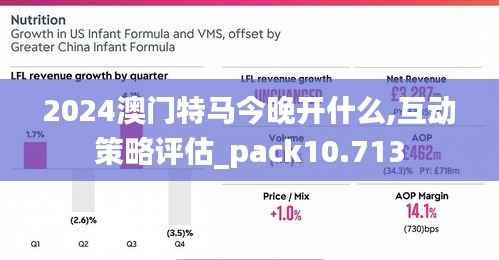 2024澳门特马今晚开什么,互动策略评估_pack10.713