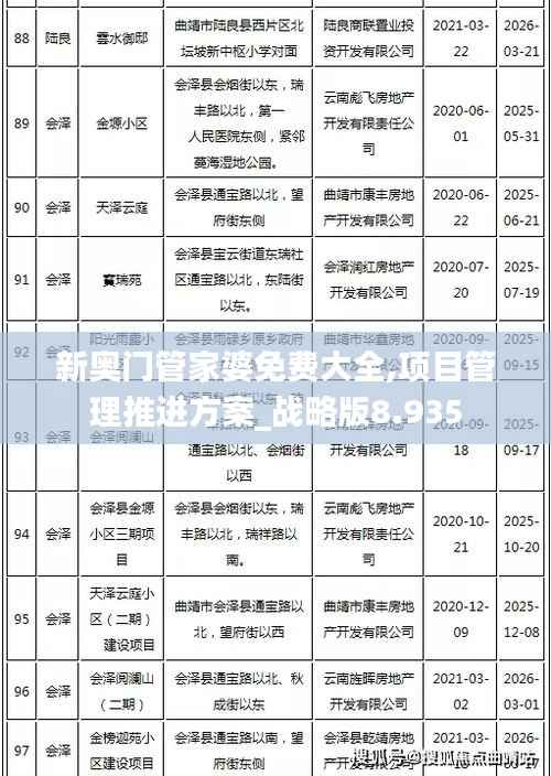 出就外傅 第6页