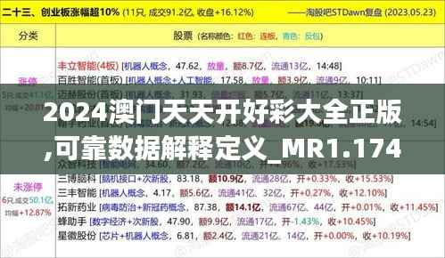 2024澳门天天开好彩大全正版,可靠数据解释定义_MR1.174
