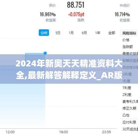2024年新奥天天精准资料大全,最新解答解释定义_AR版6.569