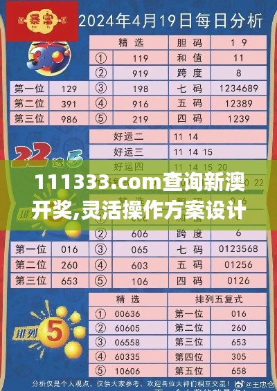 111333.соm查询新澳开奖,灵活操作方案设计_R版1.184