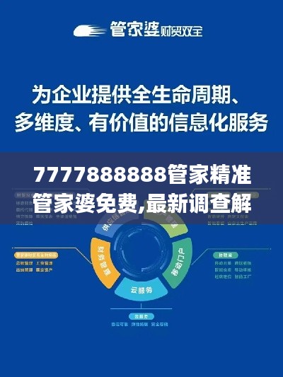 7777888888管家精准管家婆免费,最新调查解析说明_Ultra6.560