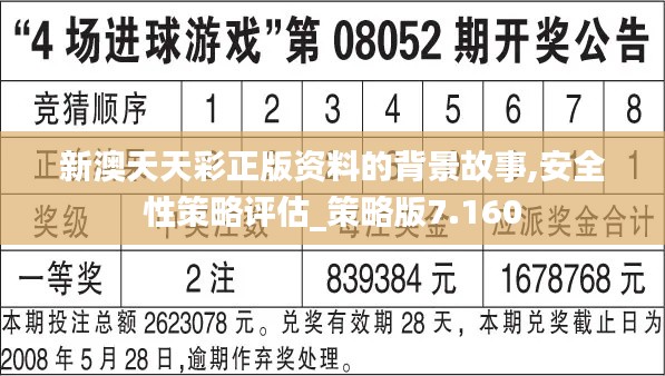 新澳天天彩正版资料的背景故事,安全性策略评估_策略版7.160