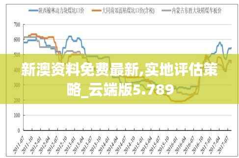 新澳资料免费最新,实地评估策略_云端版5.789