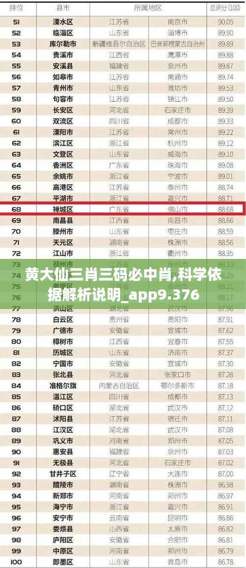 黄大仙三肖三码必中肖,科学依据解析说明_app9.376