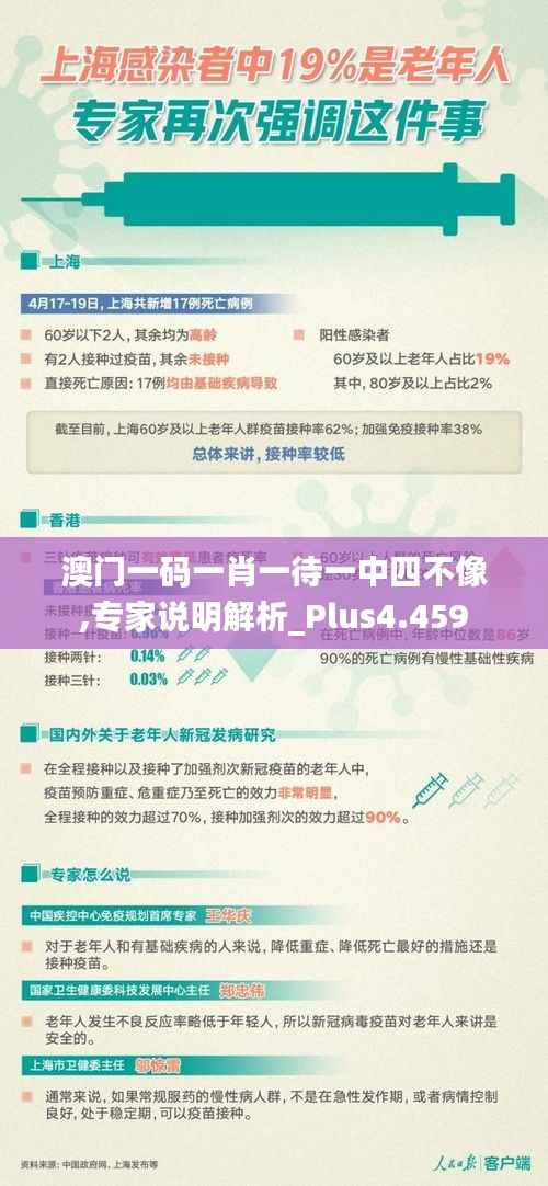 澳门一码一肖一待一中四不像,专家说明解析_Plus4.459