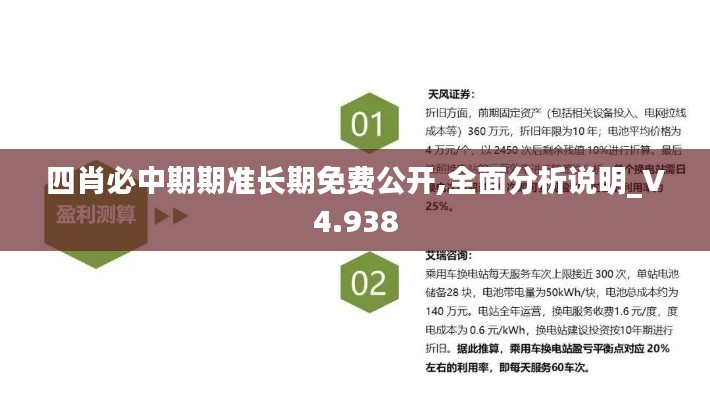 四肖必中期期准长期免费公开,全面分析说明_V4.938