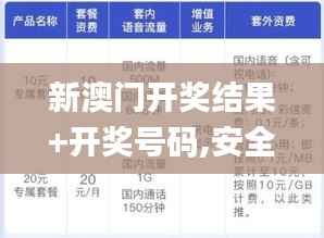 新澳门开奖结果+开奖号码,安全设计解析策略_DP8.365