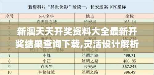 新澳天天开奖资料大全最新开奖结果查询下载,灵活设计解析方案_定制版6.263