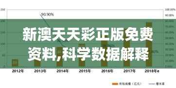 新澳天天彩正版免费资料,科学数据解释定义_HT5.358