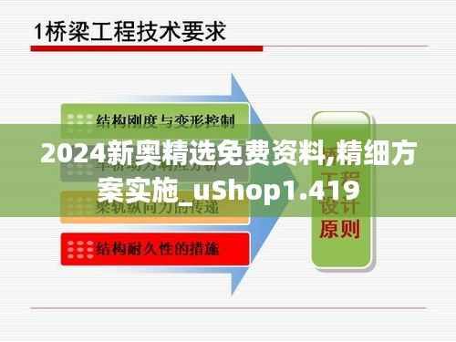 2024新奥精选免费资料,精细方案实施_uShop1.419