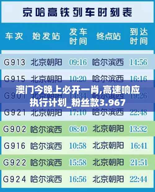 澳门今晚上必开一肖,高速响应执行计划_粉丝款3.967