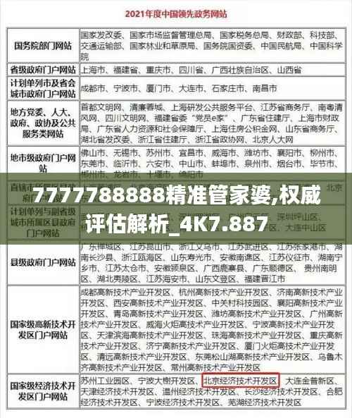 7777788888精准管家婆,权威评估解析_4K7.887