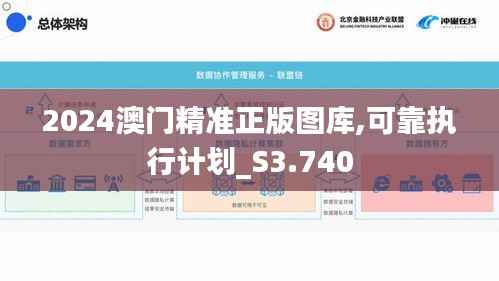 2024澳门精准正版图库,可靠执行计划_S3.740