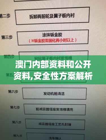 澳门内部资料和公开资料,安全性方案解析_Nexus9.625