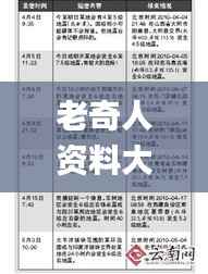 老奇人资料大全免费老奇,可靠性方案操作策略_高级款10.940