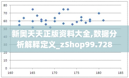 新奥天天正版资料大全,数据分析解释定义_zShop99.728