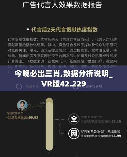 今晚必出三肖,数据分析说明_VR版42.229