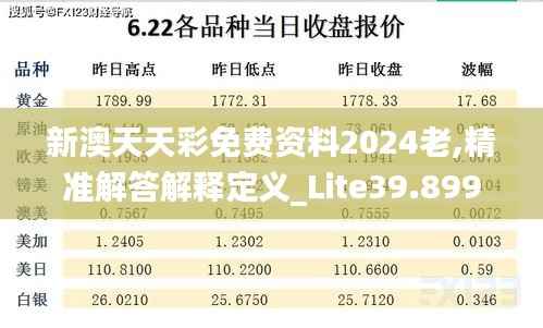 新澳天天彩免费资料2024老,精准解答解释定义_Lite39.899