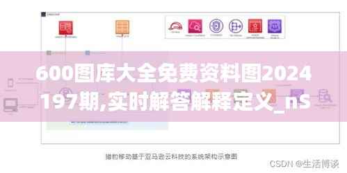 600图库大全免费资料图2024197期,实时解答解释定义_nShop39.481