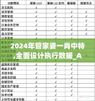 2024年管家婆一肖中特,全面设计执行数据_Advance5.884