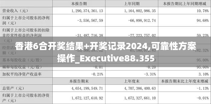 香港6合开奖结果+开奖记录2024,可靠性方案操作_Executive88.355