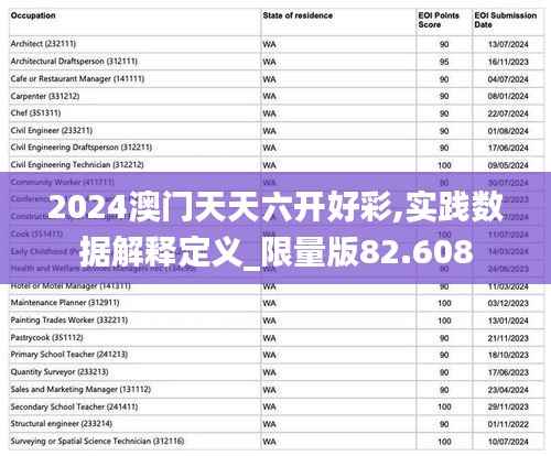 2024澳门天天六开好彩,实践数据解释定义_限量版82.608