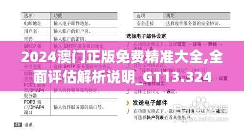 2024澳门正版免费精准大全,全面评估解析说明_GT13.324