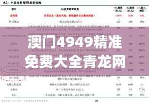 澳门4949精准免费大全青龙网,科学依据解释定义_eShop9.727
