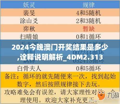 2024今晚澳门开奖结果是多少,诠释说明解析_4DM2.313