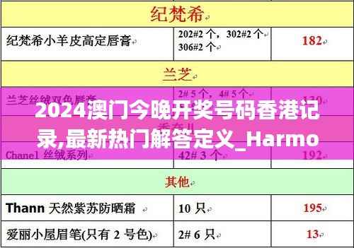 2024澳门今晚开奖号码香港记录,最新热门解答定义_Harmony款10.796