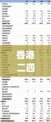 香港二四六开奖资料大全,微厂一,快速设计解析问题_纪念版9.720