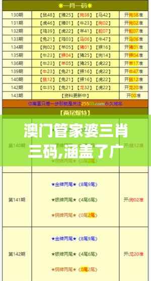 澳门管家婆三肖三码,涵盖了广泛的解释落实方法_Galaxy6.873