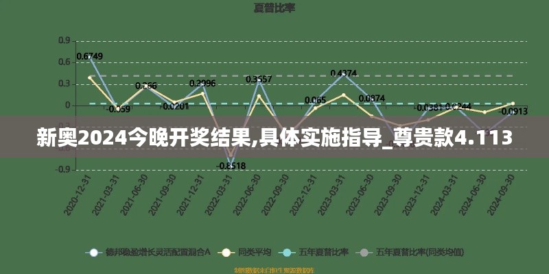 新奥2024今晚开奖结果,具体实施指导_尊贵款4.113