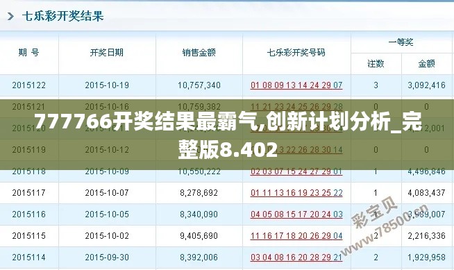 777766开奖结果最霸气,创新计划分析_完整版8.402